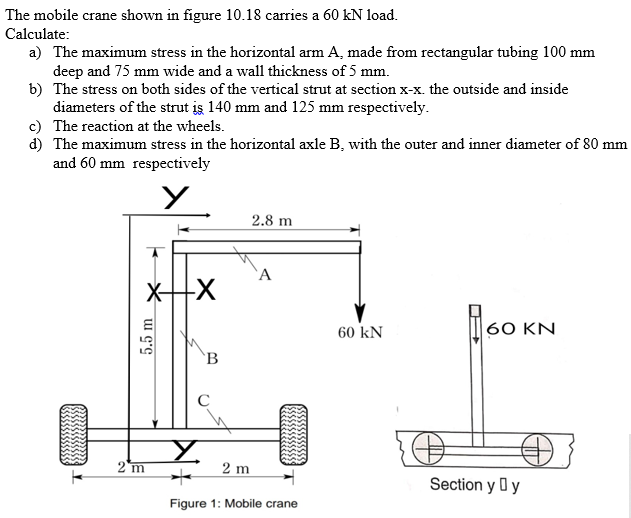 The mobile crane shown in figure 10.18 carries a \( 60 \mathrm{kN} \) load.
Calculate:
a) The maximum stress in the horizonta