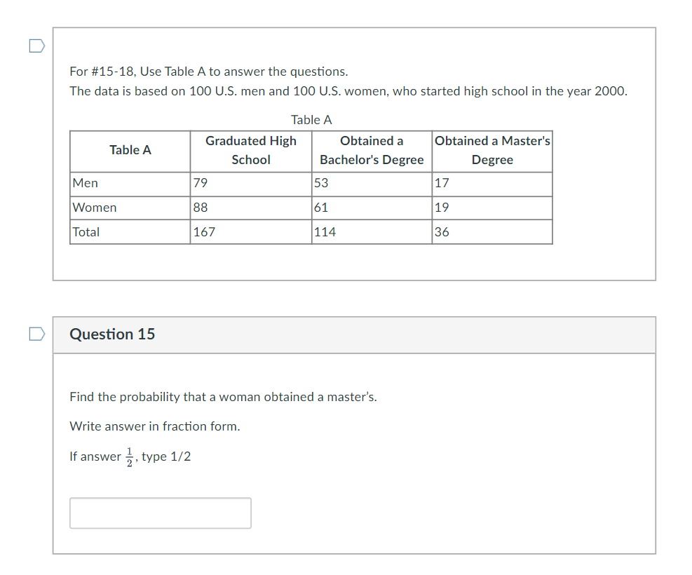 Solved For \#15-18, Use Table A to answer the questions. The | Chegg.com