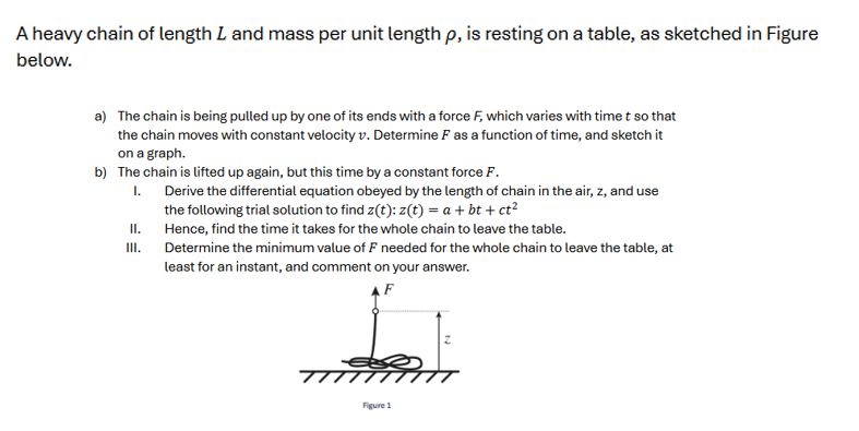 Weight Unit Chain Solved A heavy chain of length L and mass per unit length | Chegg.com