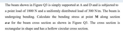 Solved The beam shown in Figure Q3 is simply supported at A | Chegg.com