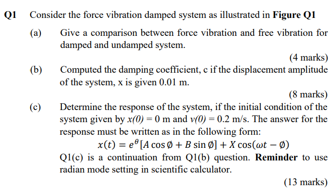 Solved Q1 Consider the force vibration damped system as | Chegg.com