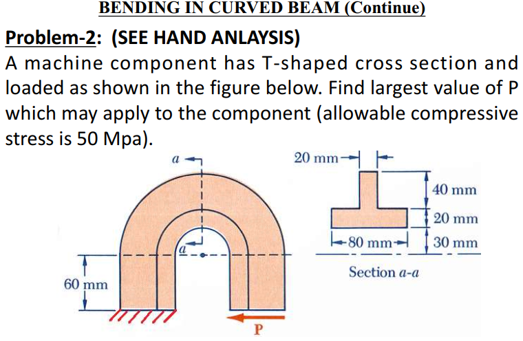 Solved BENDING IN CURVED BEAM (Continue) Problem-2: (SEE | Chegg.com