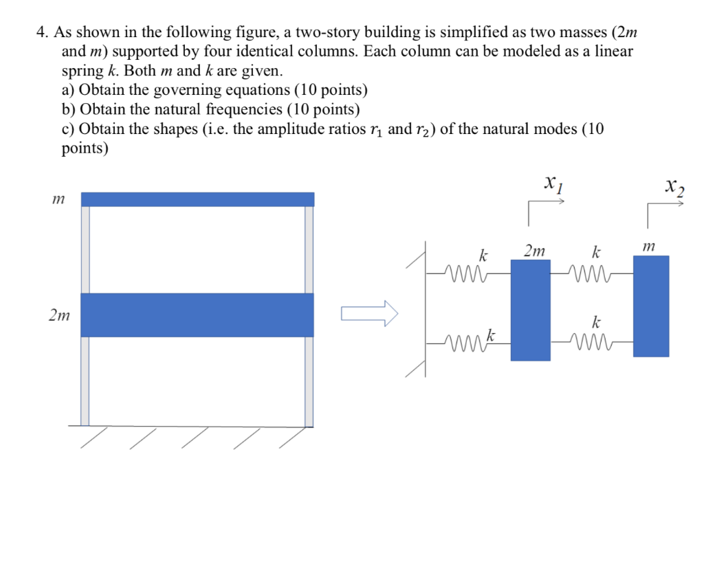 Solved 4. As shown in the following figure, a two-story | Chegg.com