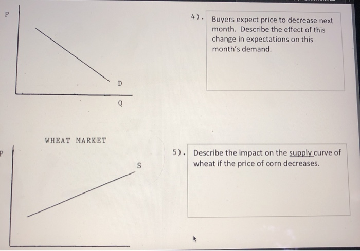 solved the graph represents a decrease in supply and a... Solved EXERCISE 3 DEMAND AND SUPPLY GRAPHS What caused the | Chegg.com