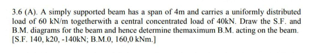 Solved 3.6 (A). A simply supported beam has a span of 4m and | Chegg.com