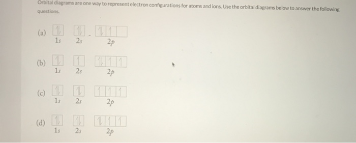 Solved Orbital Diagrams Are One Way To Represent Electron