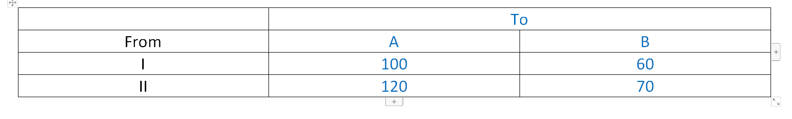 To from a 100 b 60 70 ii 120 +