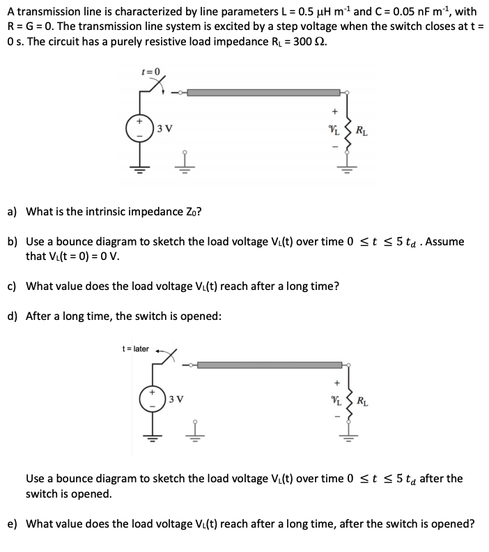 Solved A Transmission Line Is Characterized By Line Param Chegg Com