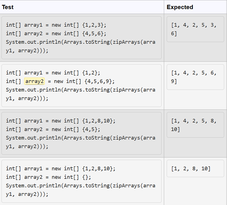 Solved Java Exercise And the test cases and expected | Chegg.com