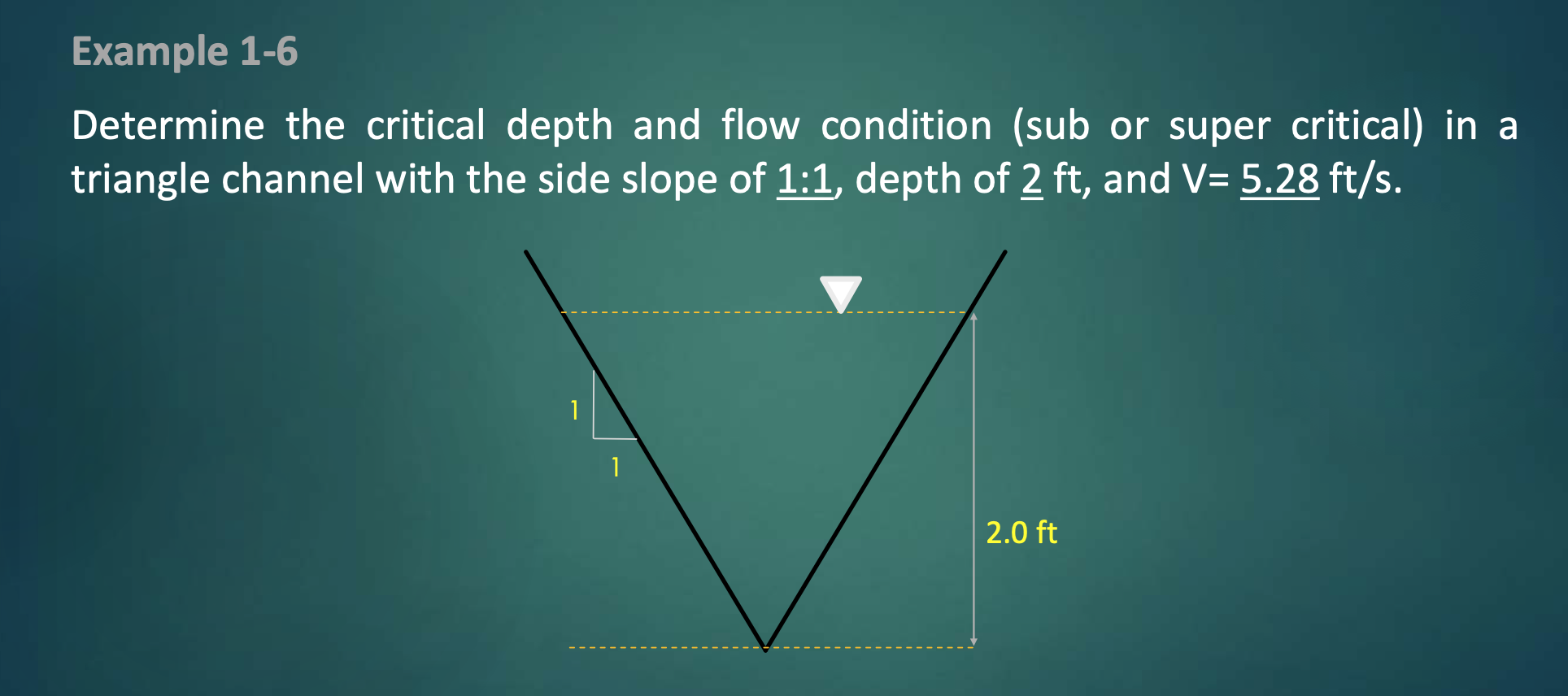 Solved Flow in a rectangular channel with the width of 10 ft | Chegg.com