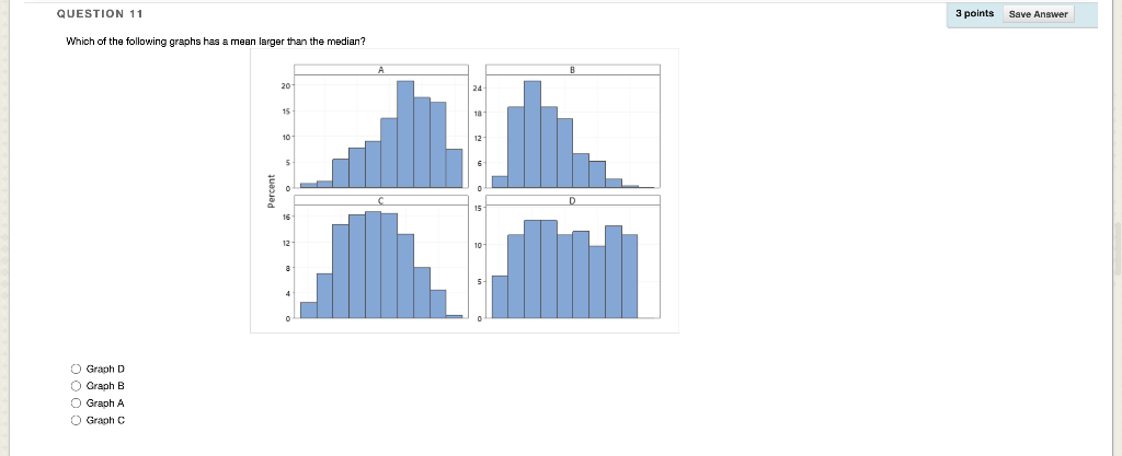 Solved QUESTION 11 3 points Save Answer Which of the | Chegg.com