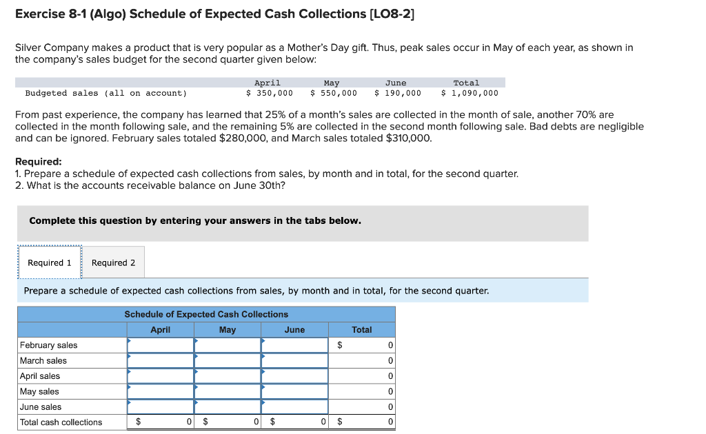 Solved Exercise 8-1 (Algo) Schedule Of Expected Cash | Chegg.com