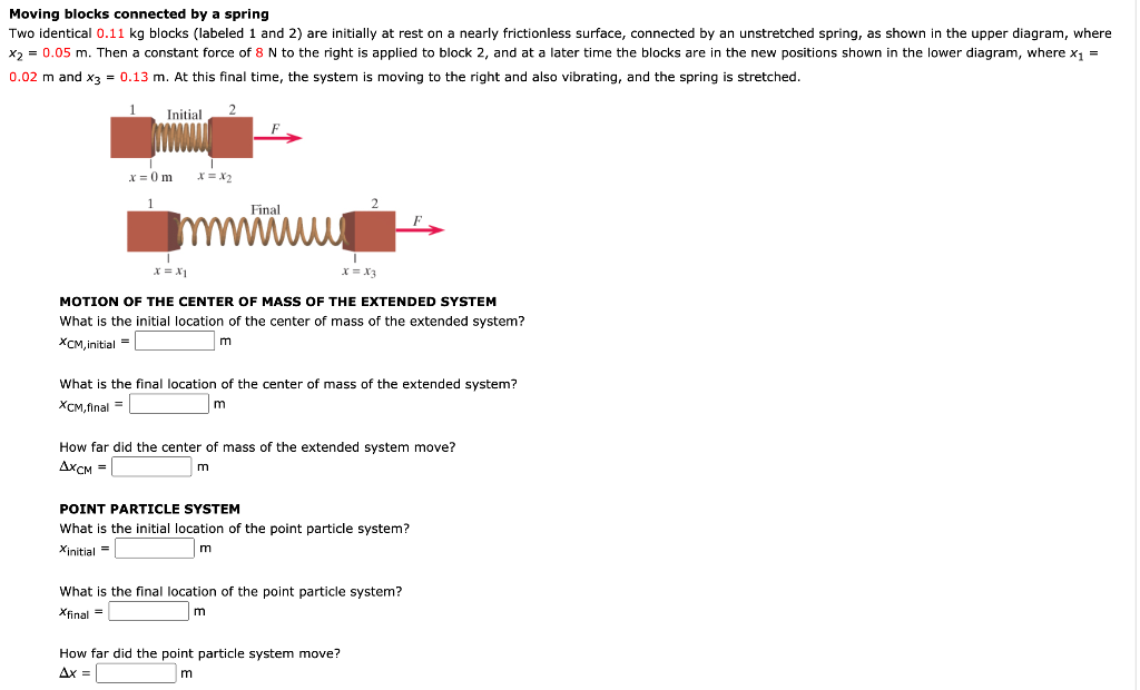 Solved Moving blocks connected by a spring Two identical