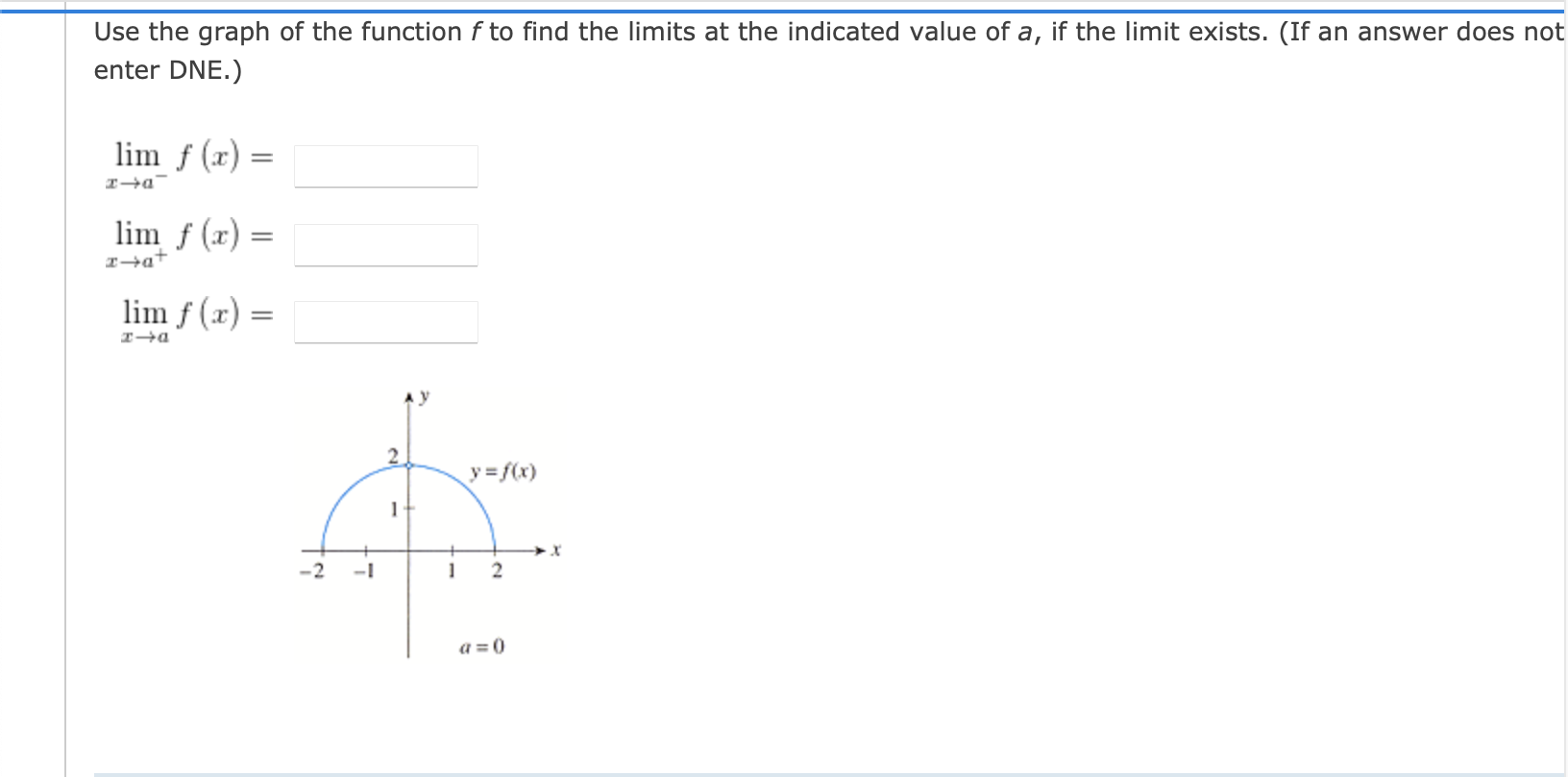 Solved Use the graph of the function f to find the limits at | Chegg.com