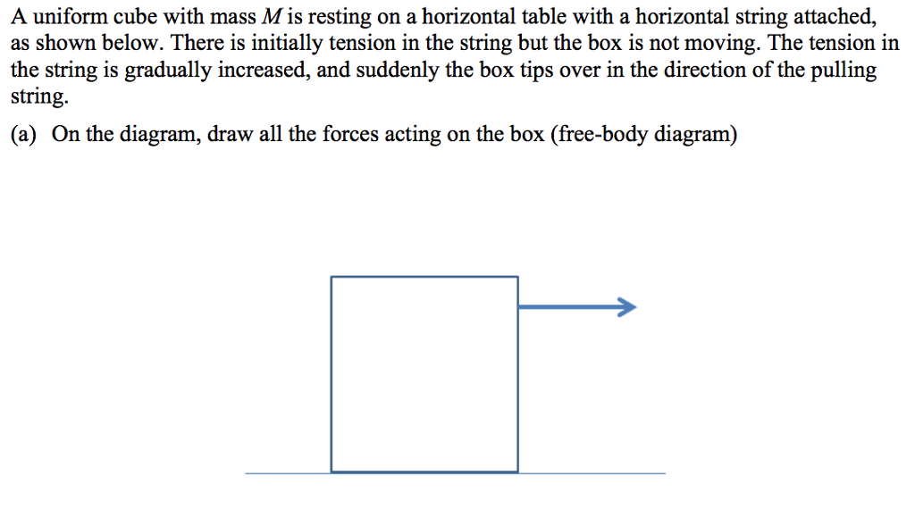 Solved A uniform cube with mass M is resting on a horizontal | Chegg.com