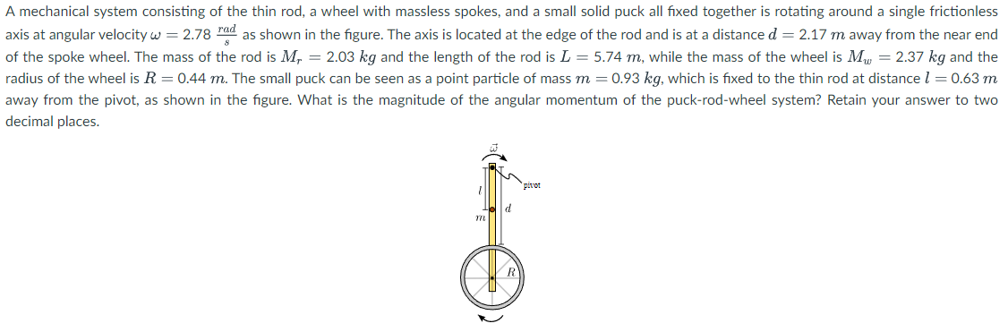Solved A mechanical system consisting of the thin rod, a | Chegg.com