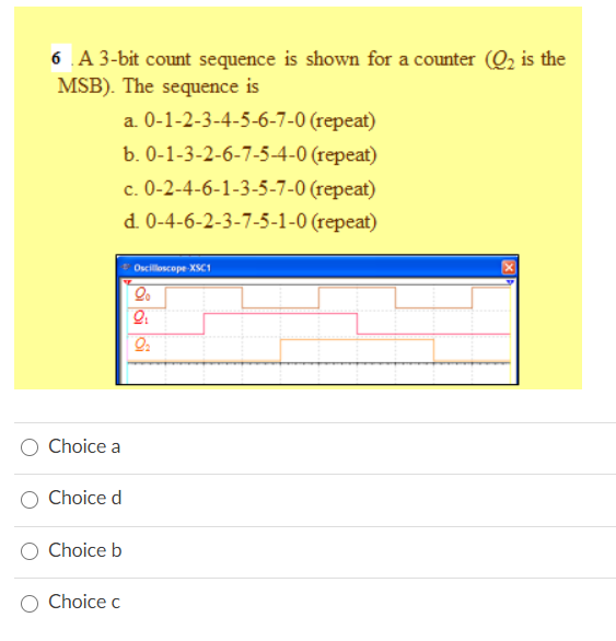 Solved 5. Assume the clock for a 4-bit binary counter is 80 | Chegg.com