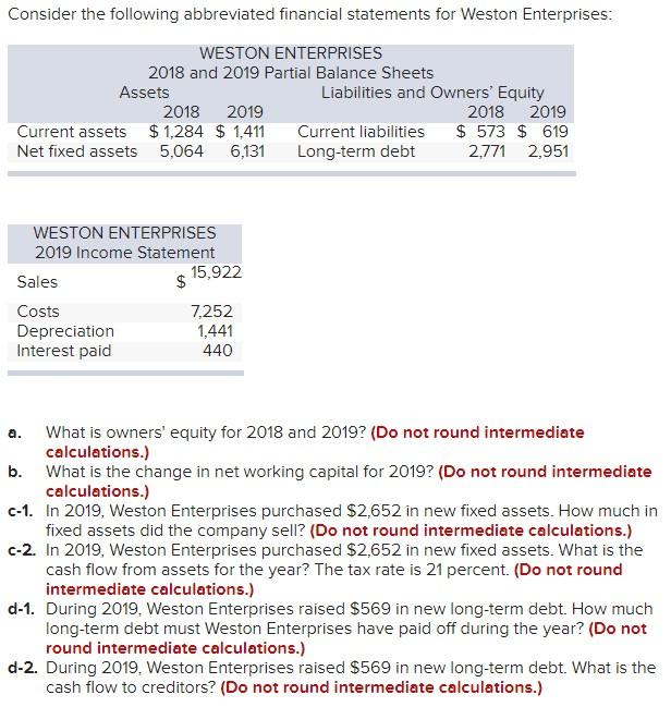 Solved Consider the following abbreviated financial