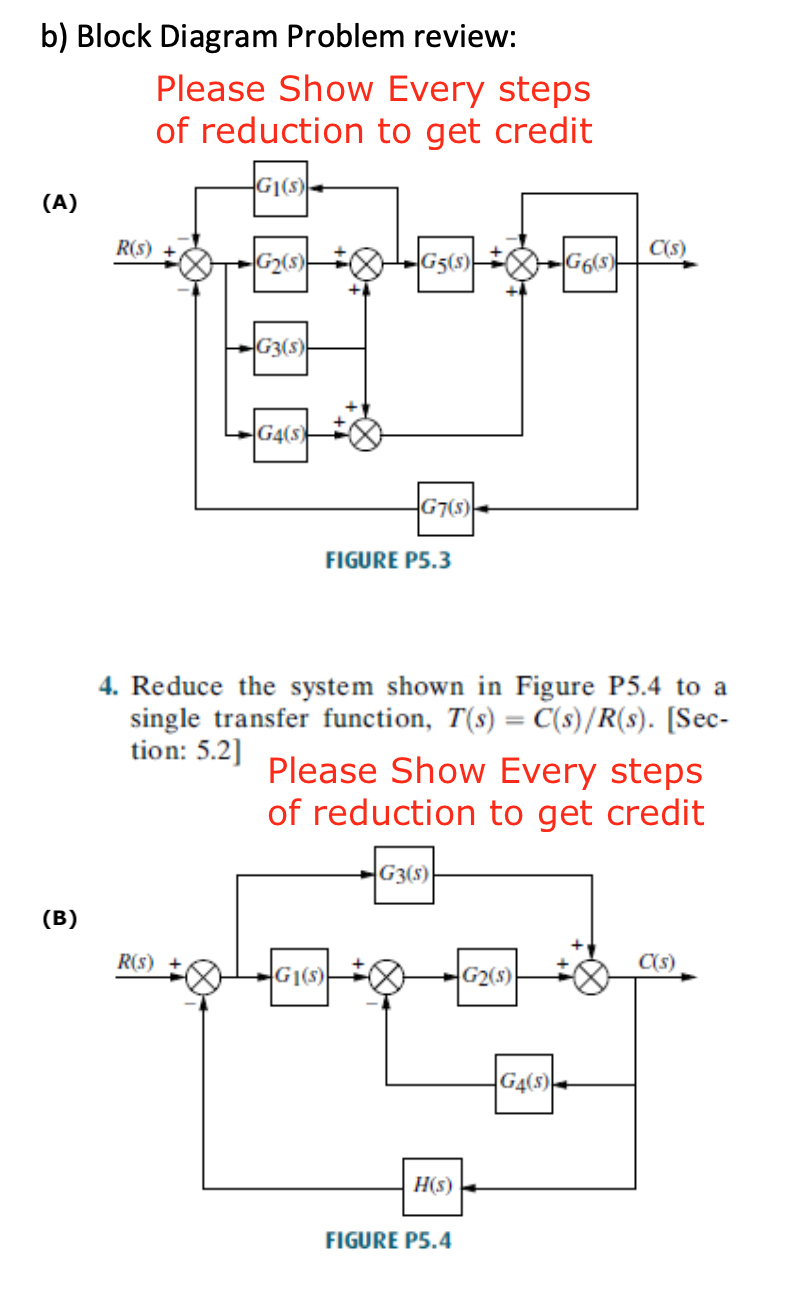 Solved B) Block Diagram Problem Review: Please Show Every | Chegg.com