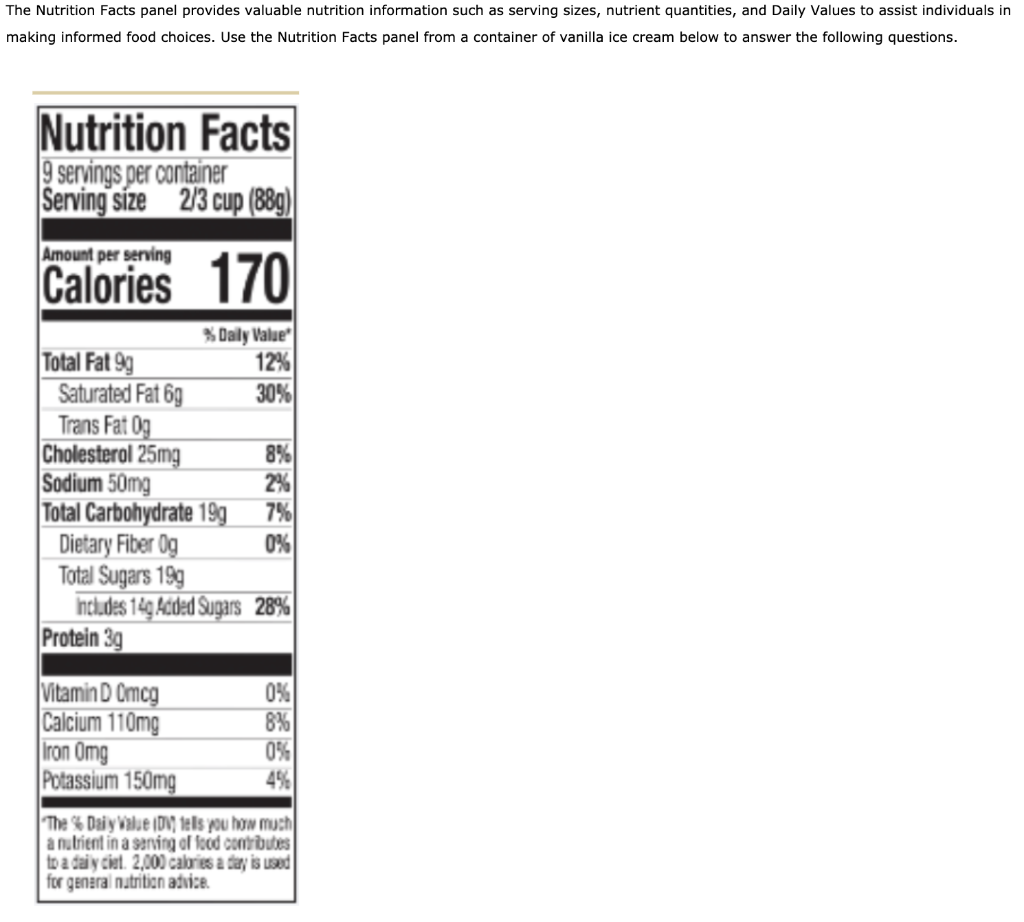 Nutrition Facts Panel