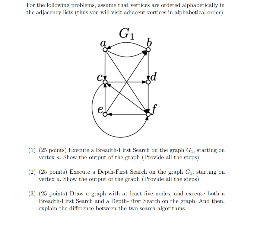 Solved For The Following Problems, Assume That Vertices Are | Chegg.com