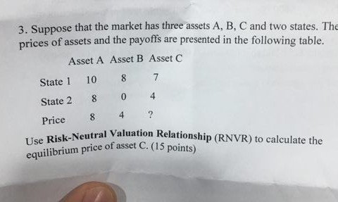 Solved 3. Suppose That The Market Has Three Assets A, B, C | Chegg.com