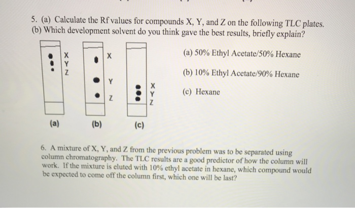 Solved 5. (a) Calculate The Rf Values For Compounds X, Y, | Chegg.com