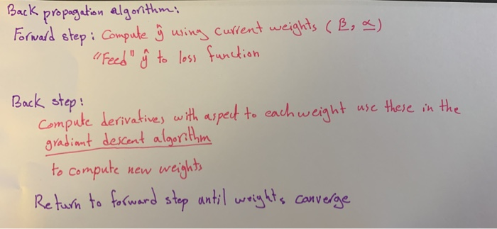 Solved Derive the forward and backward propagation equations | Chegg.com
