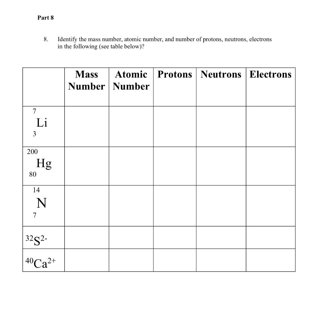 Solved Part 8 8. Identify the mass number, atomic number, | Chegg.com