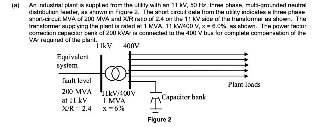 Solved (a) An industrial plant is supplied from the utility | Chegg.com
