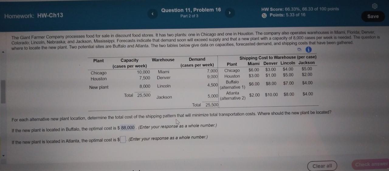 The Giant Farmer Company processes food for sale in