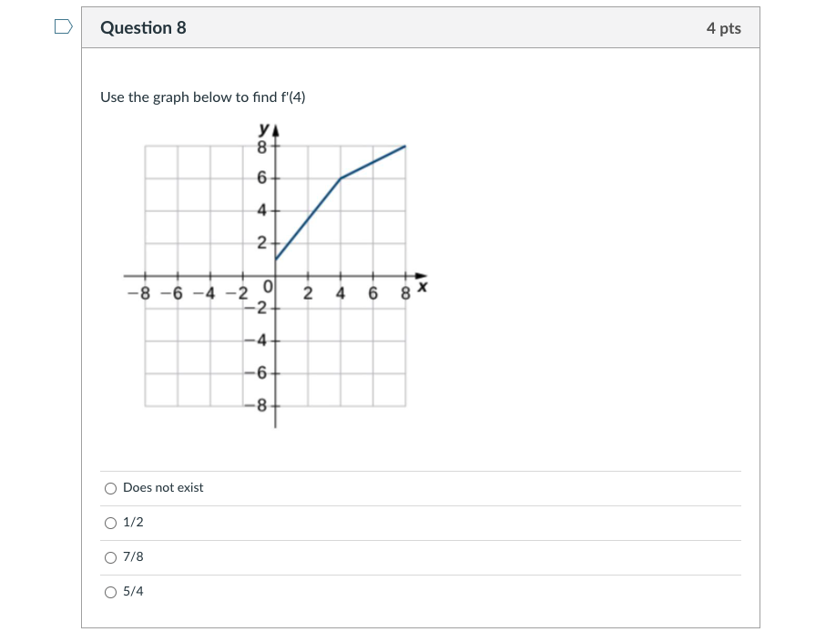 solved-question-8-4-pts-use-the-graph-below-to-find-f-4-chegg