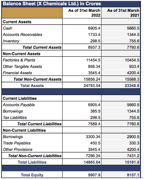 Solved Your supervisor has asked you to study and conduct an Chegg com