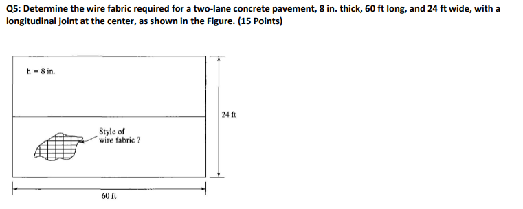 Solved Q5: Determine the wire fabric required for a two-lane | Chegg.com