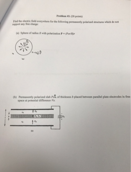 Solved Find the electric field everywhere for the following | Chegg.com