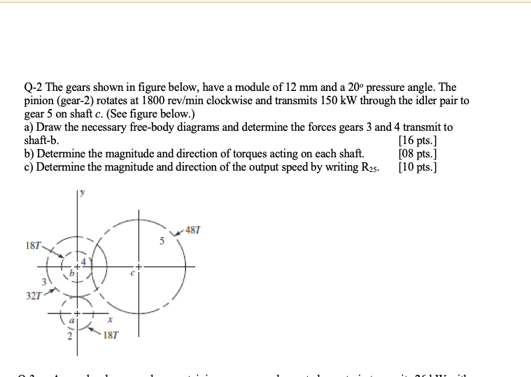 Solved Q-2 The Gears Shown In Figure Below, Have A Module Of | Chegg.com