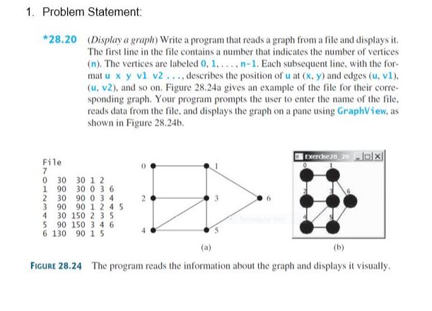 1. Problem Statement *28.20 (Display a graplh) Write | Chegg.com
