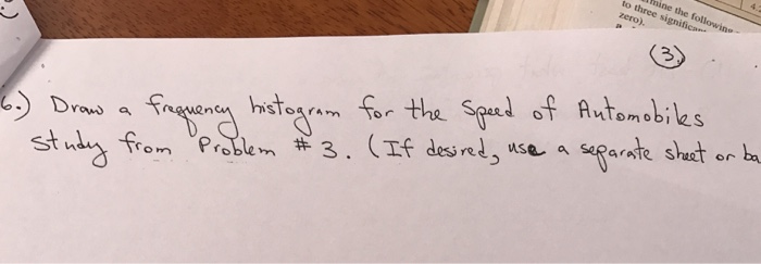 Solved To Three The Followino Draws A Fre Ency Histo M For Chegg