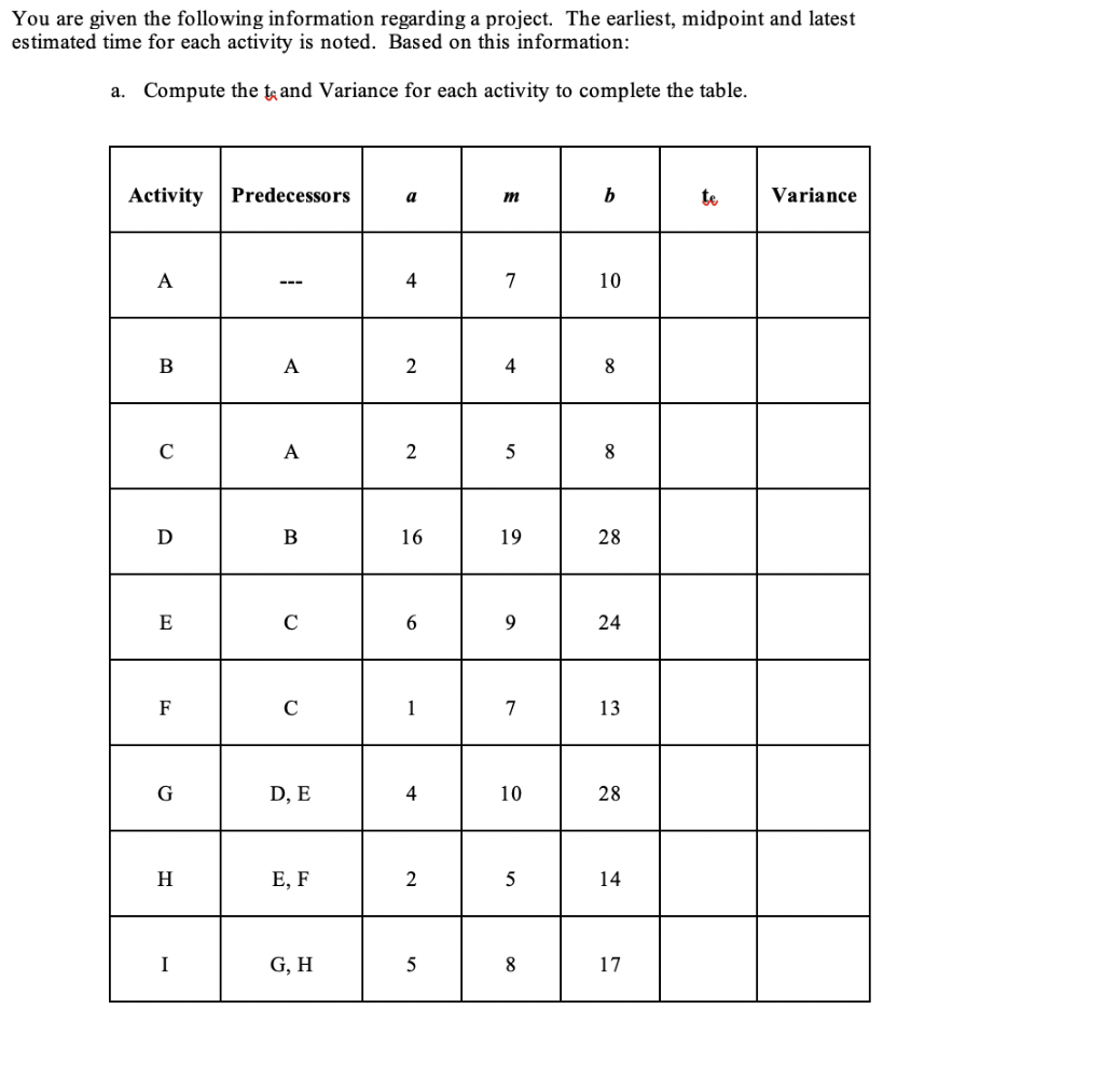 Solved You are given the following information regarding a | Chegg.com