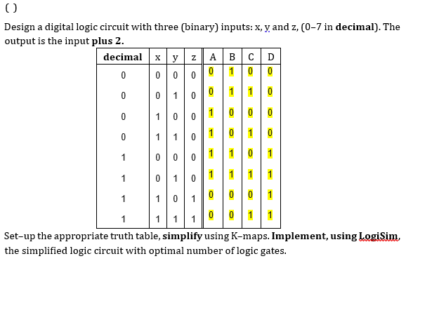 Solved Design a digital logic circuit with three (binary) | Chegg.com