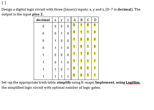 Solved Design A Digital Logic Circuit With Three (binary) | Chegg.com