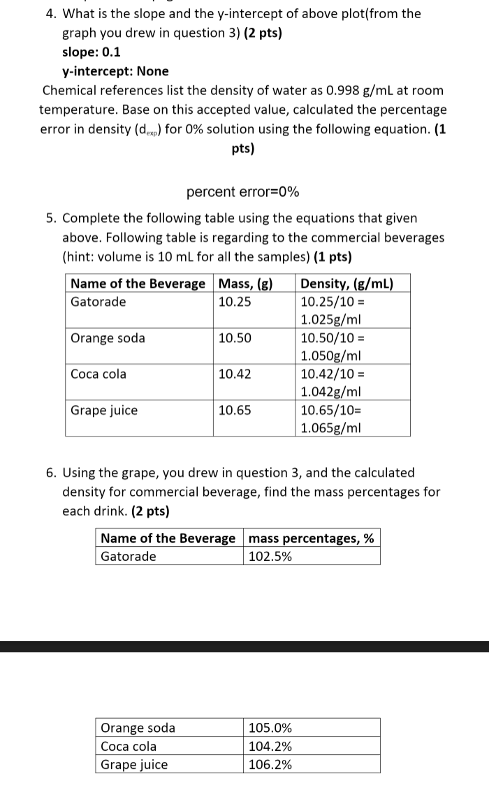 Solved 1. What is the objective of this lab? The objective | Chegg.com