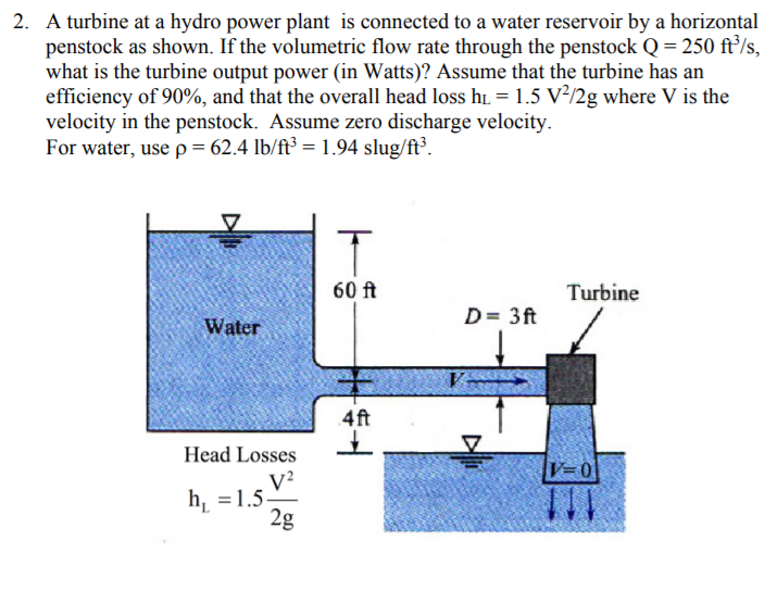 solved-2-a-turbine-at-a-hydro-power-plant-is-connected-to-a-chegg