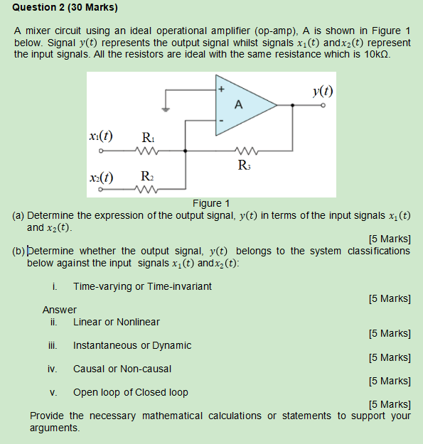 Solved A Source Free Rlc Circuit Is Shown In The Figure Chegg Com