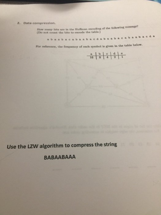 Solved 2. Data compression How (Do not count the bits to | Chegg.com