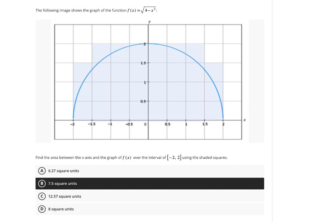 solved-find-the-area-between-the-x-axis-and-the-graph-of-f-chegg