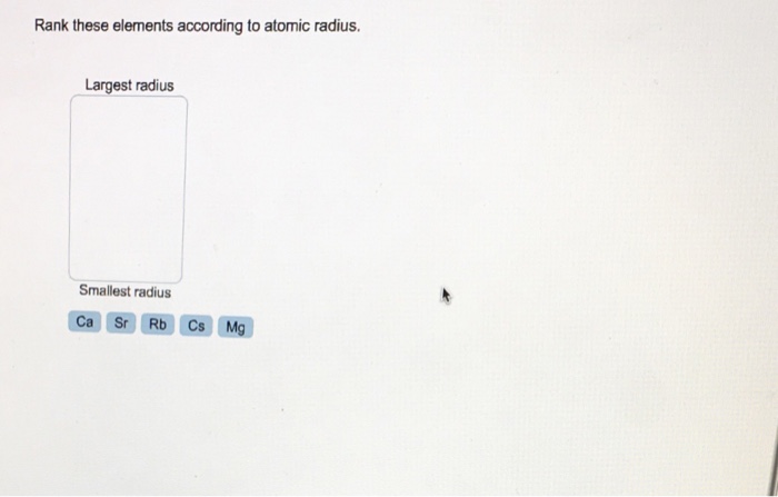 Solved Rank these elements according to atomic radius. | Chegg.com