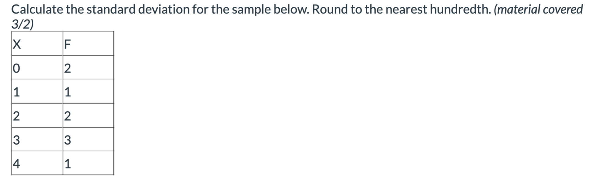 Solved Calculate the standard deviation for the sample | Chegg.com
