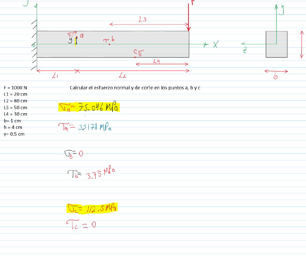 Solved Calculate The Normal And Shear Stress At Points A, B | Chegg.com