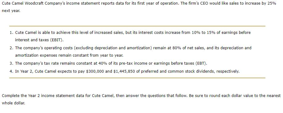 Solved: Cute Camel Woodcraft Company's Income Statement Re ...